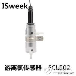 多维感知与智能管控 环境传感器在一体化污水处理监测中的关键应用